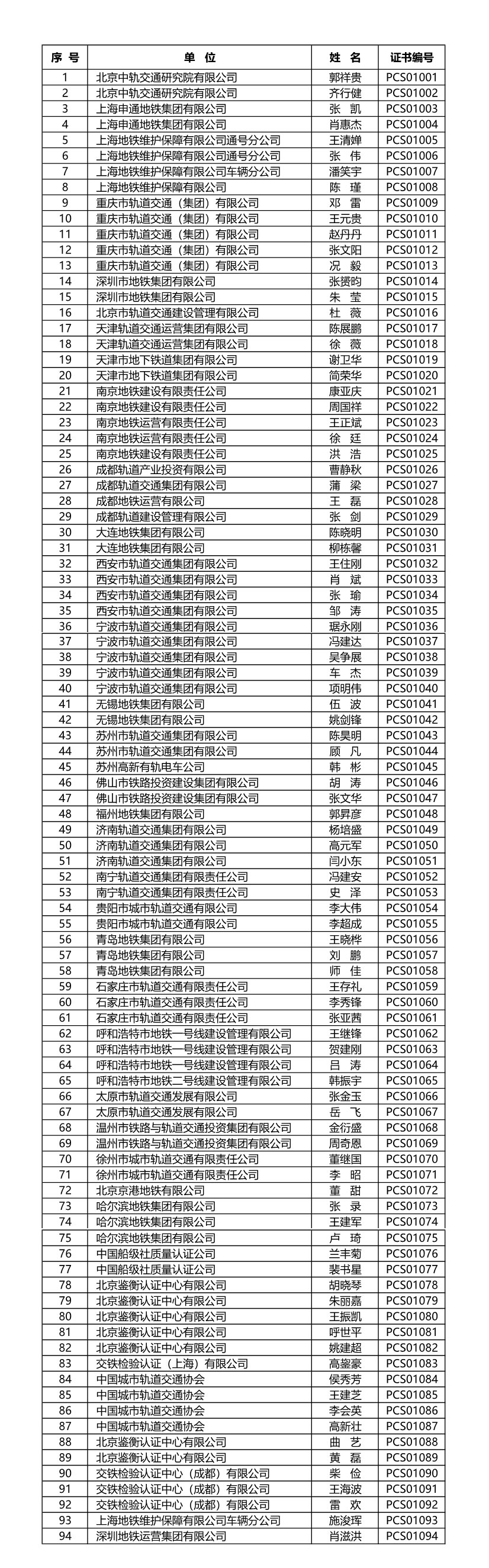 名单.jpg