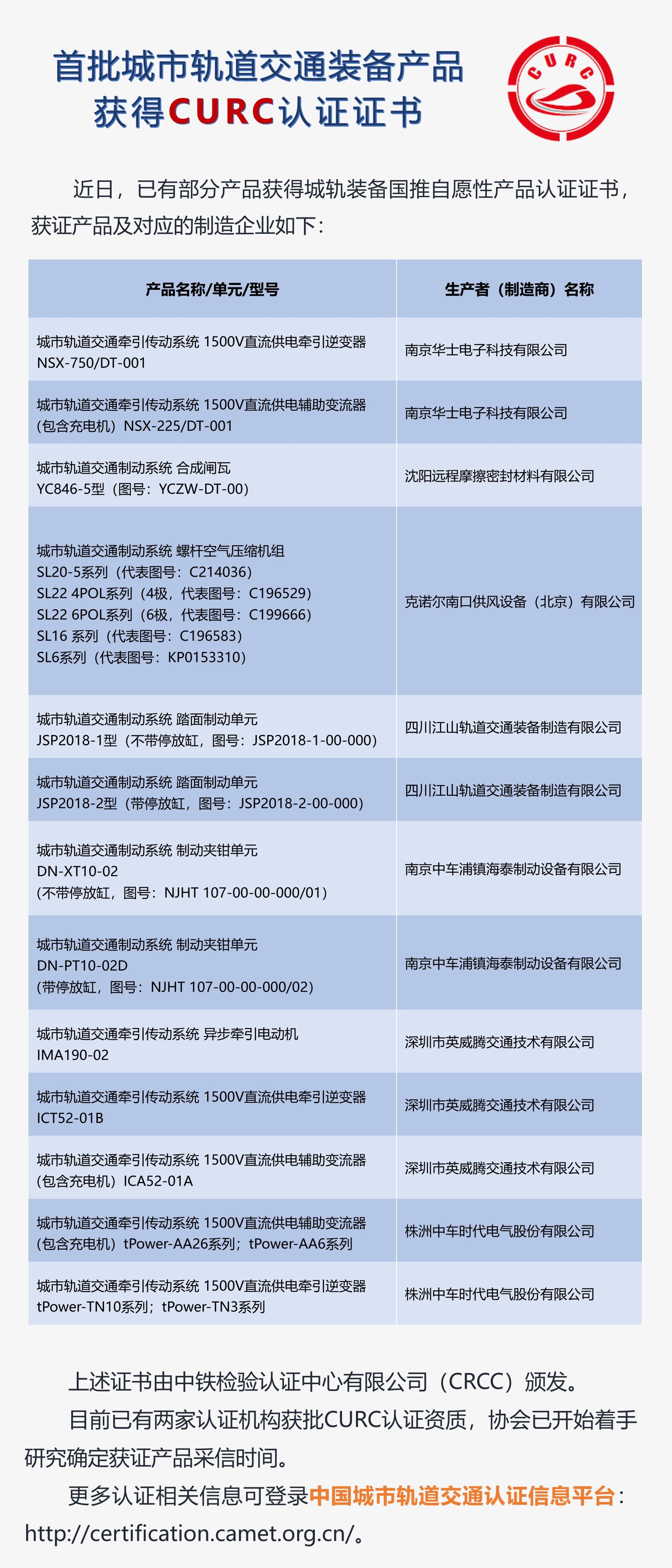 20200107新闻稿-最终版A-1.jpg