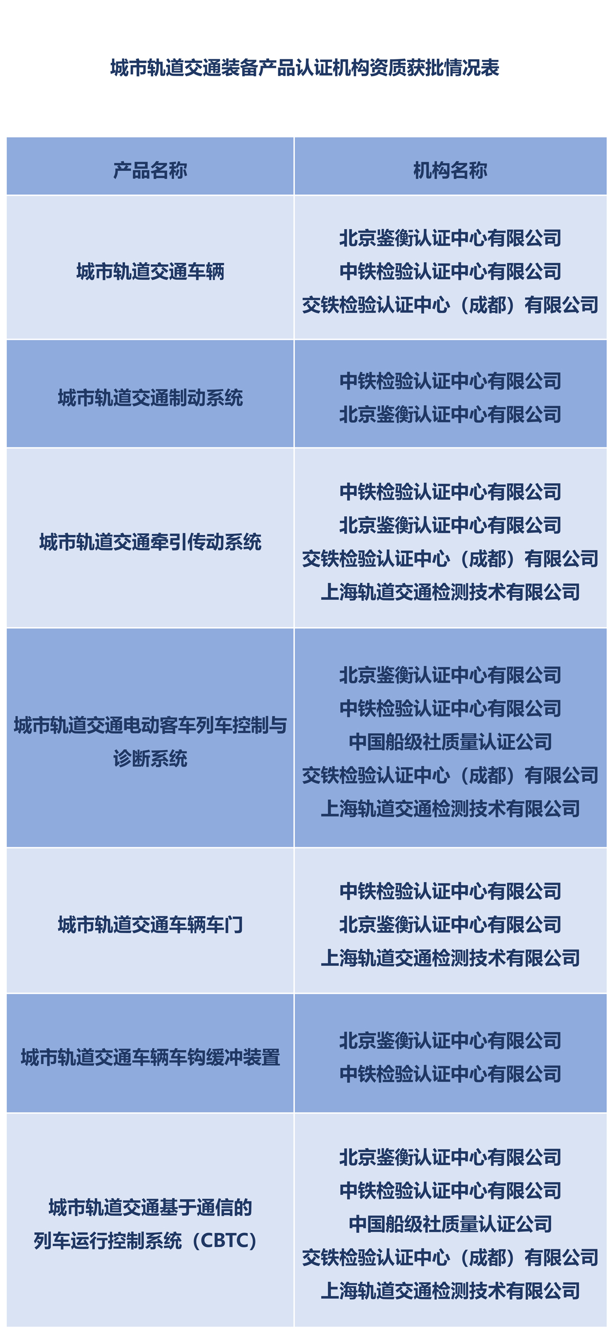 052017103286_0认证机构资质_2.jpg